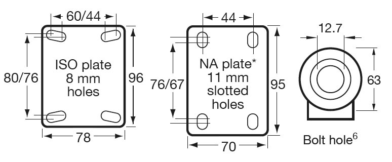 M and Big M Series forks