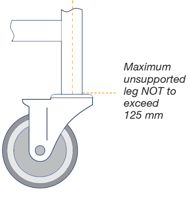 Installing expanding adaptor - step 8