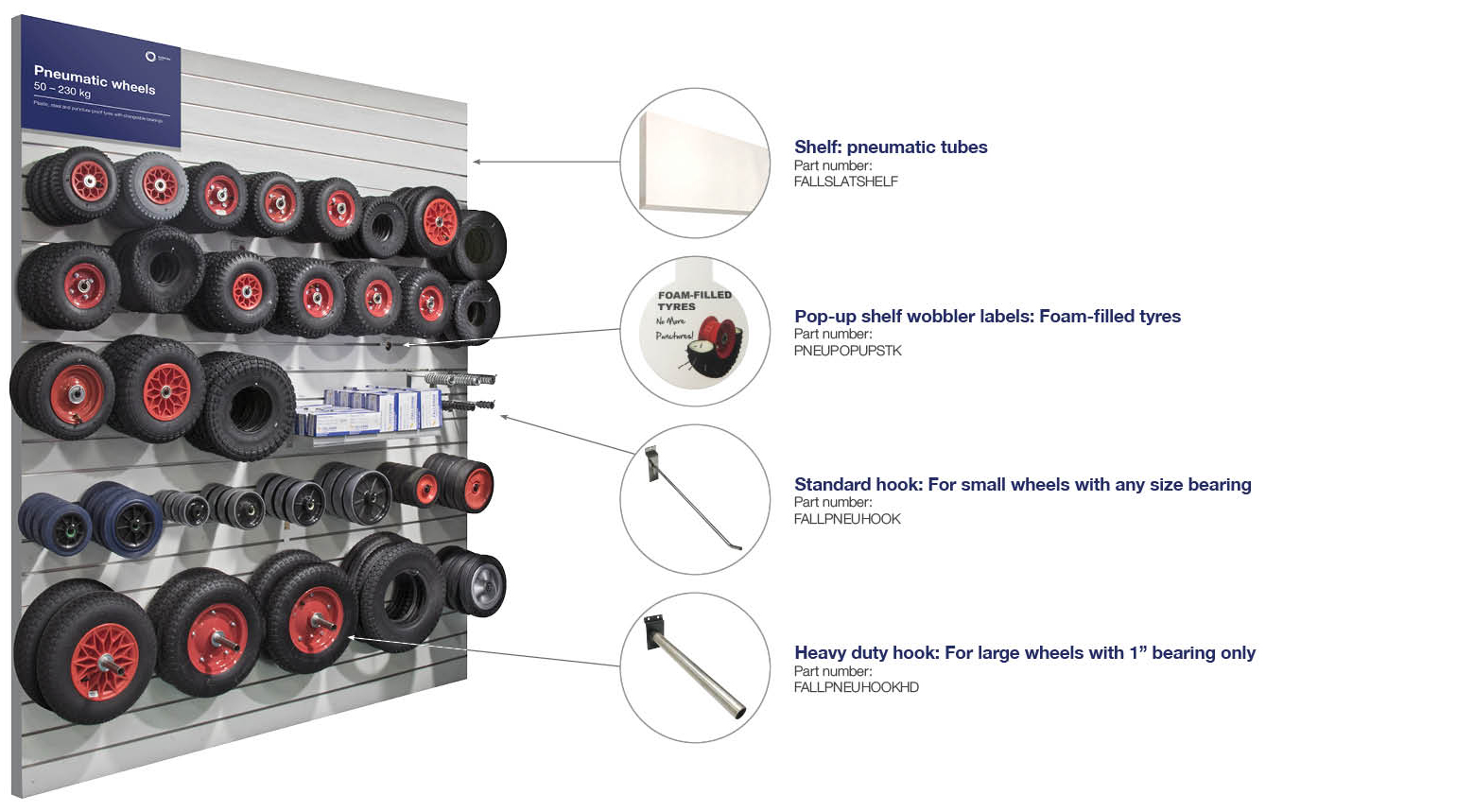 Standard pneumatics range on a slat wall