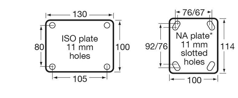 O Series forks